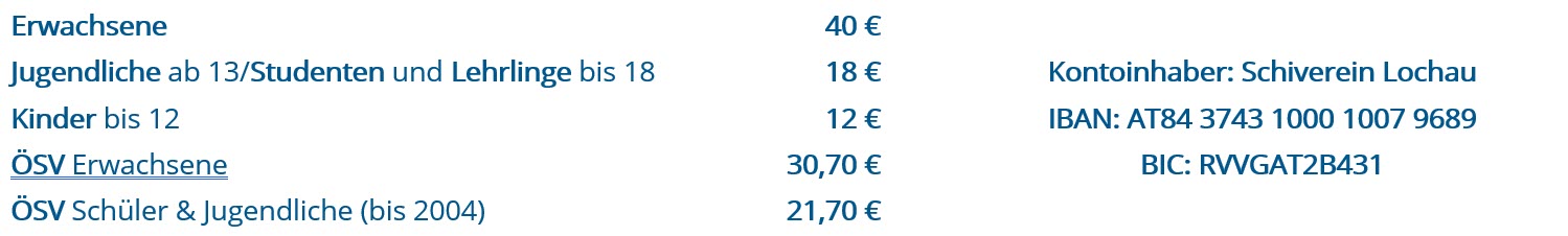 Schiverein Lochau - Beiträge 2025